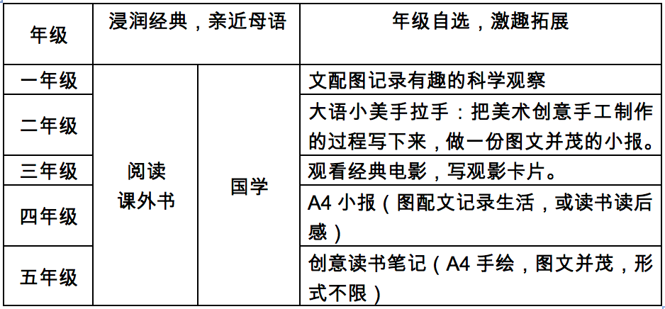 游泳池安全规则图片可打印_游泳池安全规则图片可打印_游泳池安全规则图片可打印