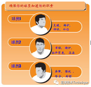 足球接球技巧训练课教案_足球接球技巧训练课件_足球训练课接球技巧